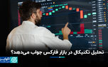 تحلیل تکنیکال در بازار فارکس جواب می‌دهد؟