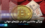 ویژگی جانشین دلار در بازارهای جهانی