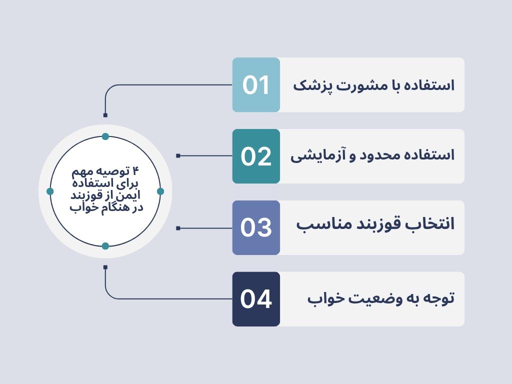 نکات استفاده قوزبند در خواب